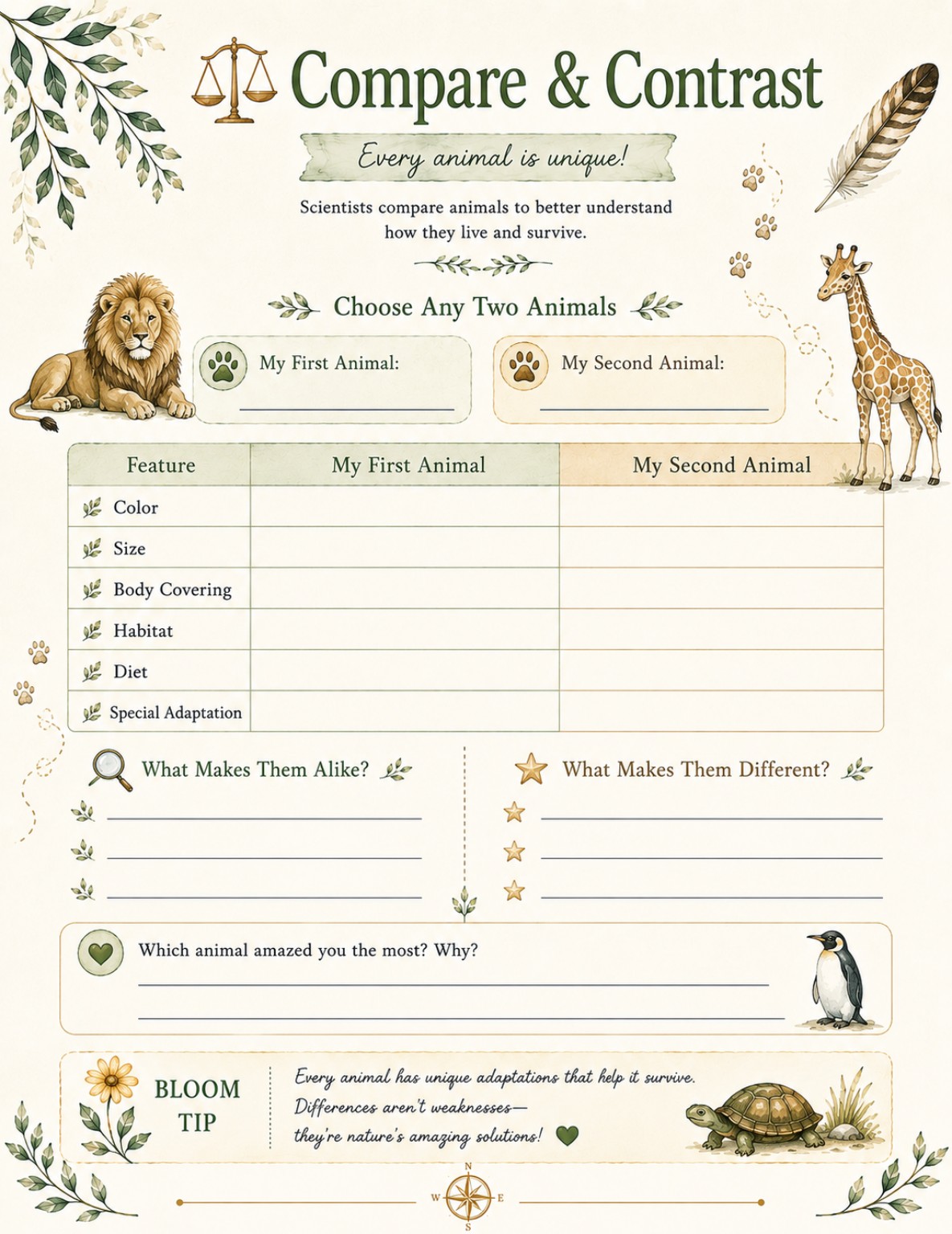 Compare & Contrast page from the Zoo Adventure Journal